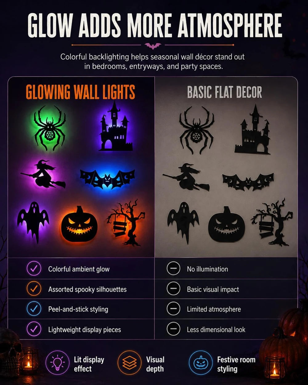 Halloween LED Wall Decor Lights (24 pcs)